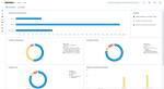DA IT Asset Management Tool