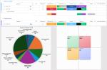 DA Implémentation d'un management visuel de gestion de production dans un atelier de montage