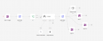 DA KI in Smart Home