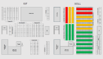 DA Lagerlayout Optimierung