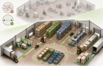 DA Optimierung Logistikprozesse mylife Diabetes care AG