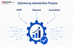 DA Optimierung administrative Prozesse AVOR, Disponent & Aussendienst