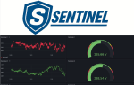 DA Sentinel Energiemonitoring-System